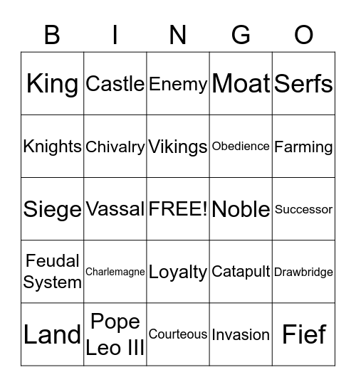 FEUDAL SYSTEM Bingo Card