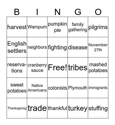 Thanksgiving Bingo Card
