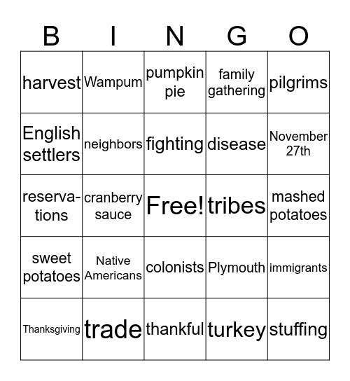 Thanksgiving Bingo Card