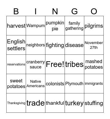 Thanksgiving Bingo Card