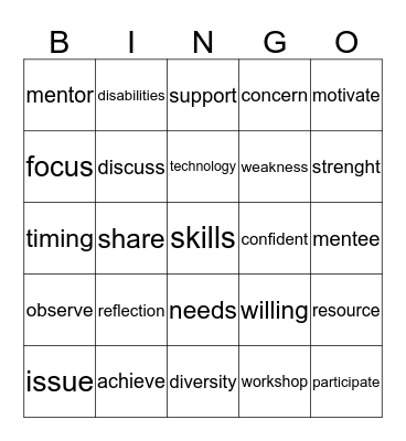 PLC Bingo Card