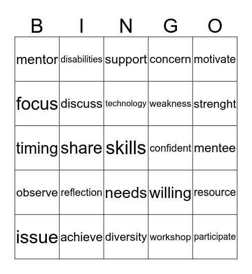 PLC Bingo Card