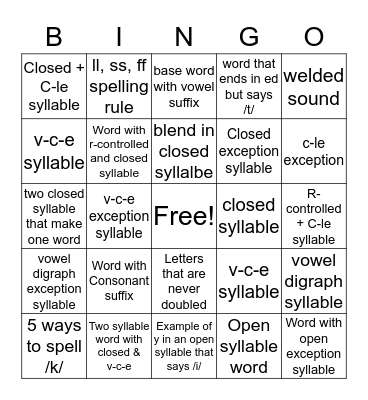 Syllable and Reading Rules Bingo Card