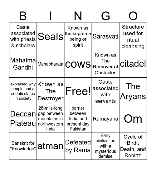 Trimester 1 Bingo Card