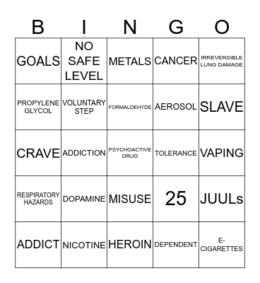 E-CIGARETTE/VAPING BINGO 2 Bingo Card
