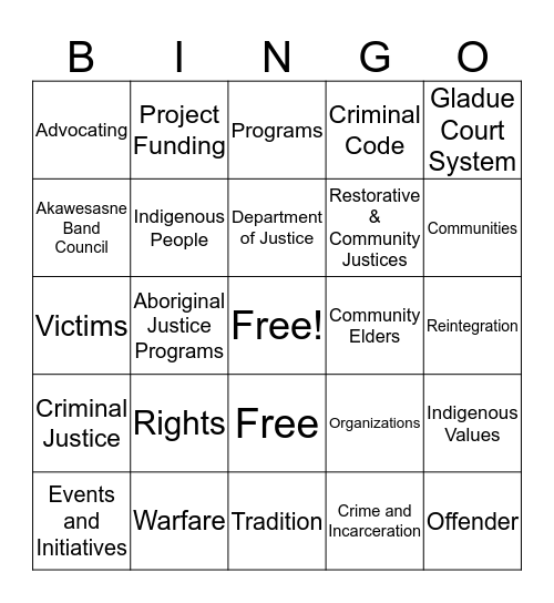 Indigenous Criminal Justice Bingo Card