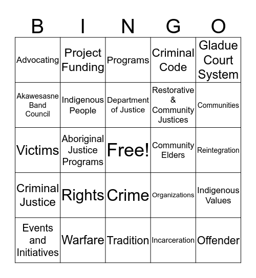 Indigenous Criminal Justice Bingo Card