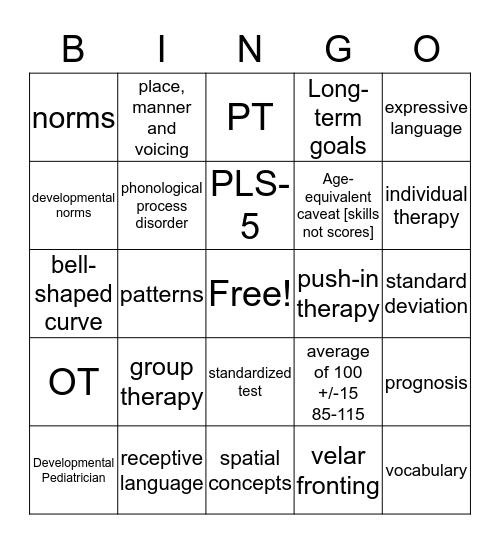 Capstone BINGO Card