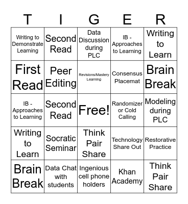 TIGER Strategy BINGO Card
