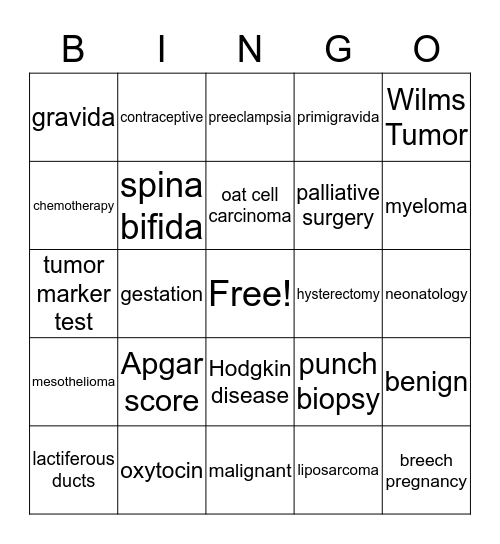 Chapter 15 and 16 Bingo Card