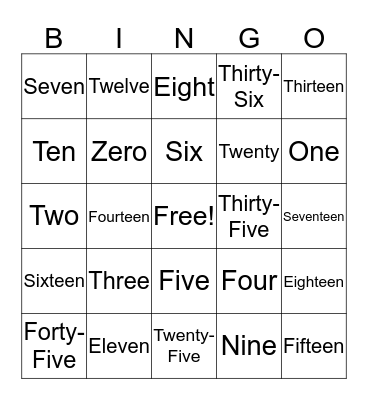 Thanksgiving Bingo Card