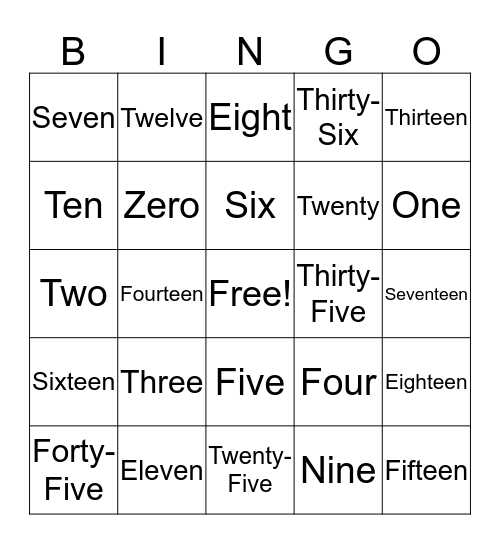 Thanksgiving Bingo Card