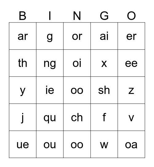 Phonics Bingo Card