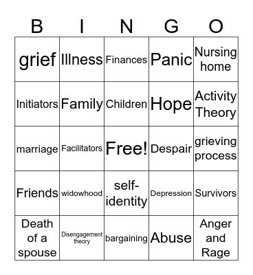 Psychological aspects of Older Adults Bingo Card