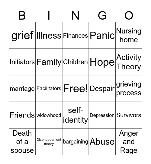 Psychological aspects of Older Adults Bingo Card