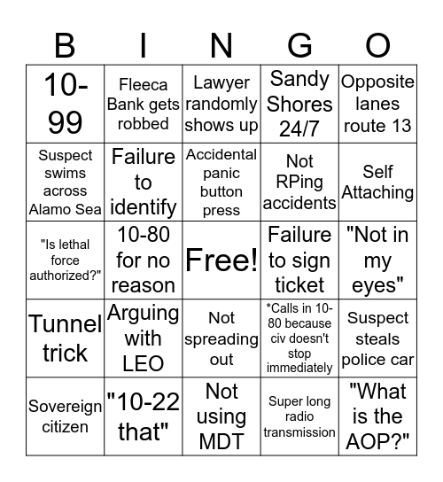 DoJ Patrol Bingo Card