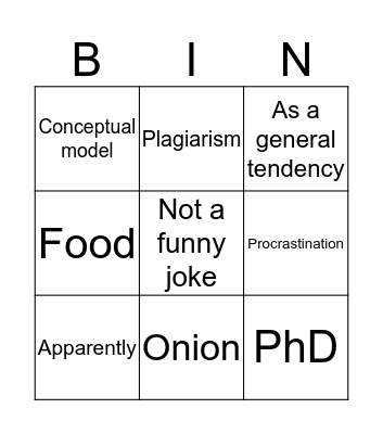 The dragon Bingo Card