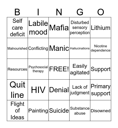 Schizoaffective Disorder Bingo Card