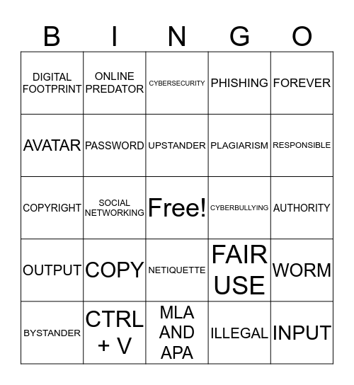 CYBERSECURITY Bingo Card