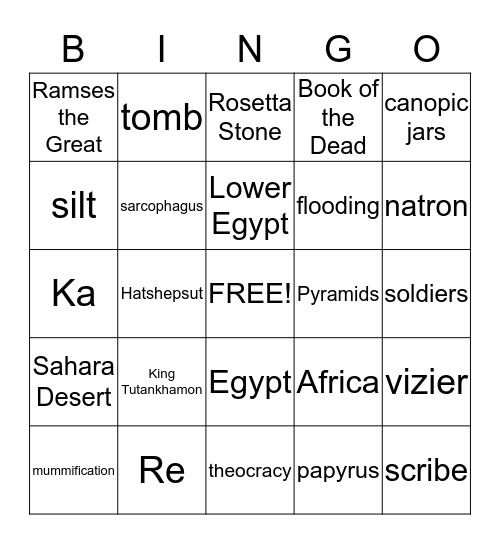 Ancient Egypt Bingo Card