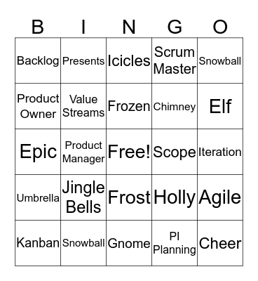 IM&A BINGO Card