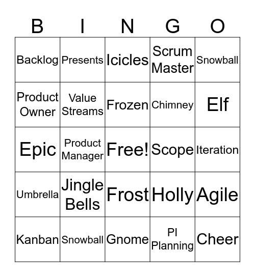 IM&A BINGO Card