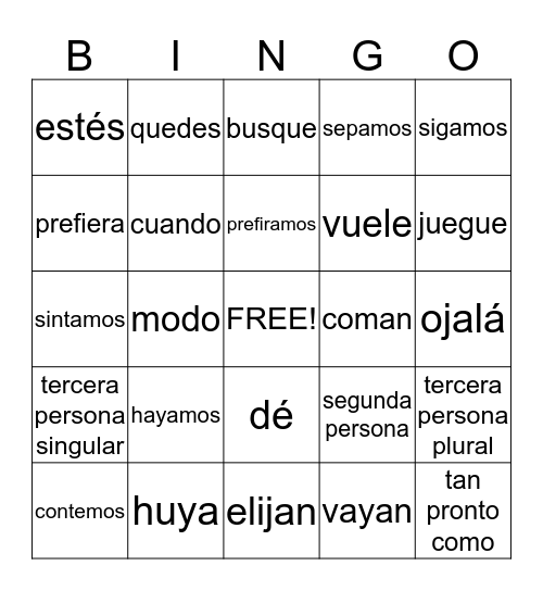 El Modo Subjuntivo Bingo Card