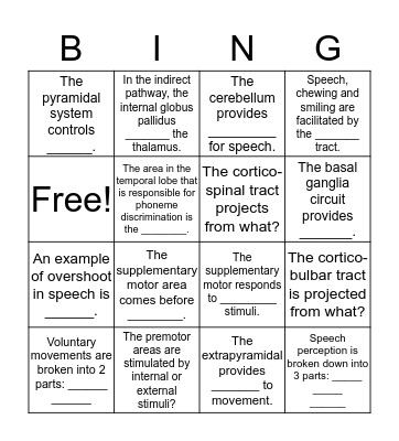 Neuroanatomy Bingo: Speech  Bingo Card