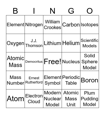 ATOM-O Bingo Card