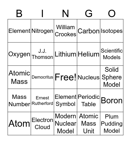 ATOM-O Bingo Card