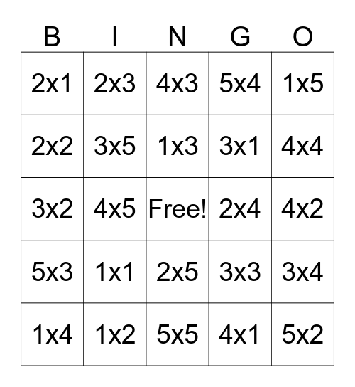 Multiplication BINGO 1-5 Bingo Card
