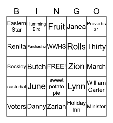 GUESS WHO? Bingo Card