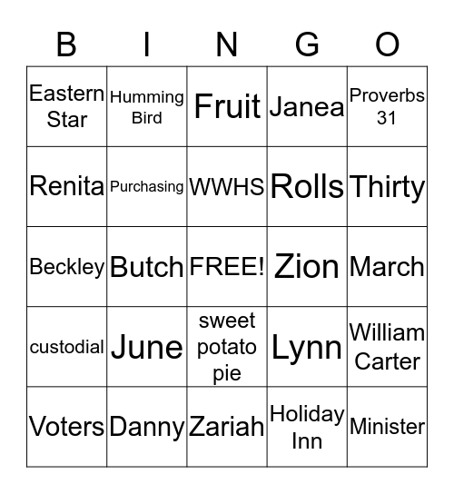 GUESS WHO? Bingo Card