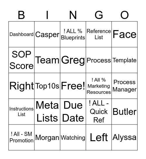TPI - Trello Bingo Card