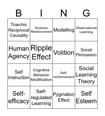 Case Study 5 Bingo Card