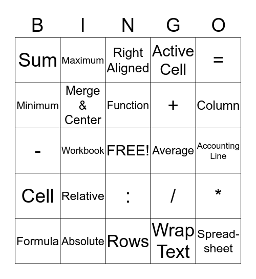 Spreadsheets Bingo Card