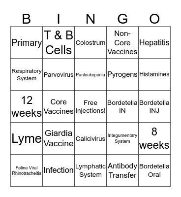 Immunology/Vaccine Bingo Card