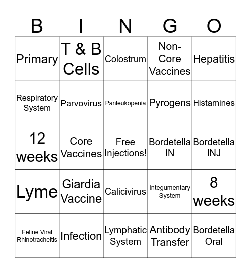 Immunology/Vaccine Bingo Card