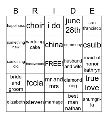 ELIZABETH'S BRIDAL SHOWER Bingo Card