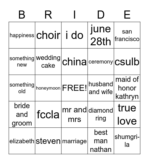 ELIZABETH'S BRIDAL SHOWER Bingo Card
