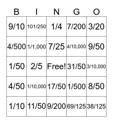 Decimals to Fractions Bingo Card