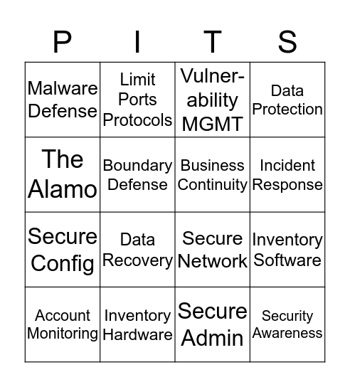 Practical IT Security Bingo Card