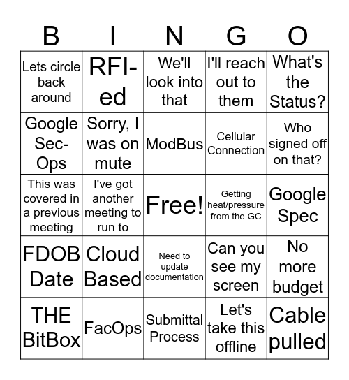 BitBox Meeting Bingo Card