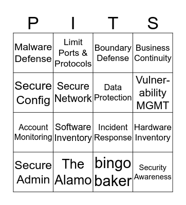 Practical IT Security Bingo Card