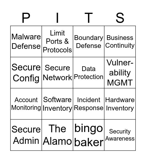 Practical IT Security Bingo Card