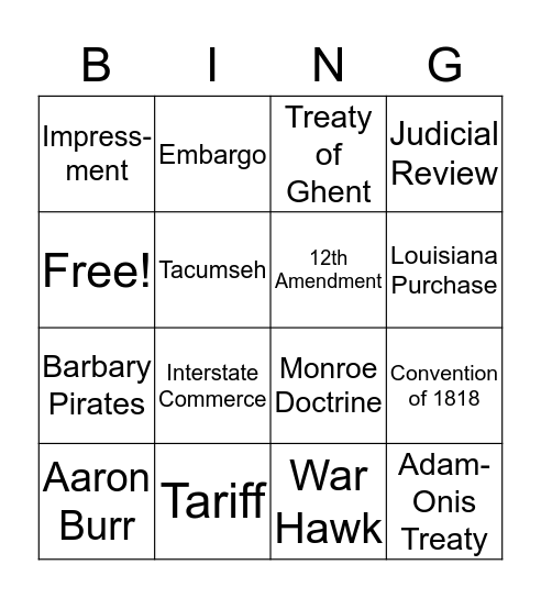 Module 4 Bingo Card