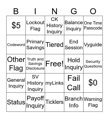 What have you learned so far? Bingo Card