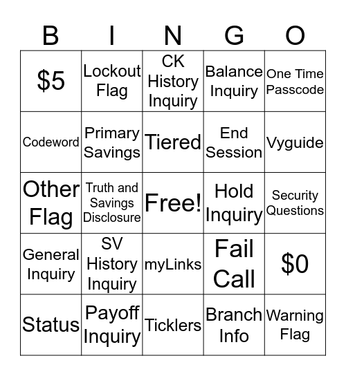What have you learned so far? Bingo Card