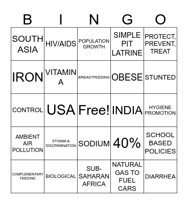 FINAL EXAM REVIEW Bingo Card