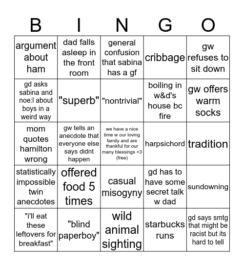 Thanksgiving 2k19 Bingo Card